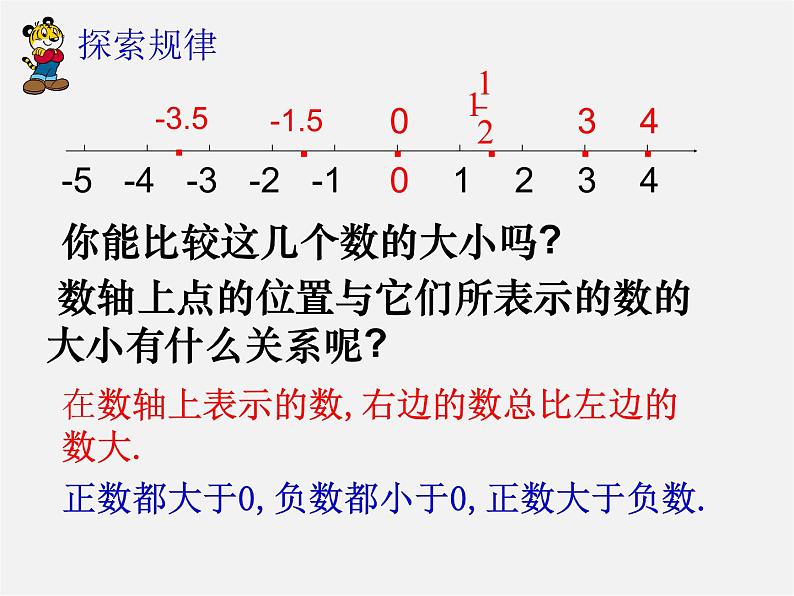 苏科初中数学七上《2.3 数轴》PPT课件 (19)05