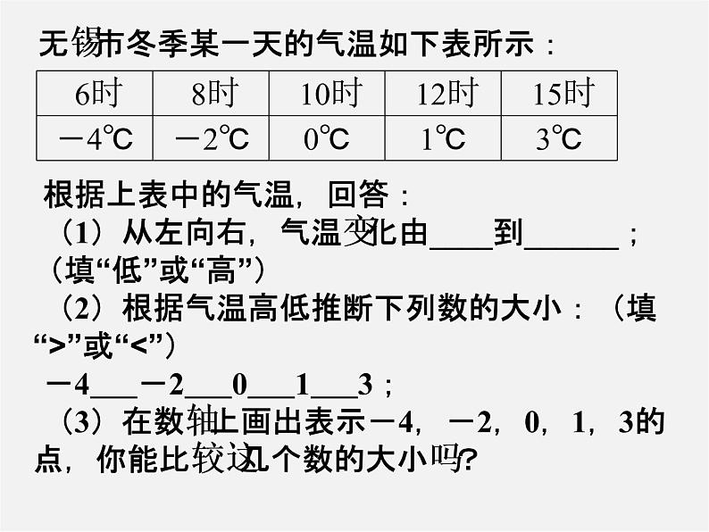 苏科初中数学七上《2.3 数轴》PPT课件 (16)第1页