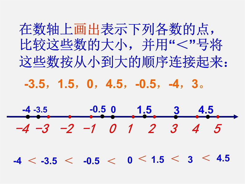 苏科初中数学七上《2.3 数轴》PPT课件 (16)第3页