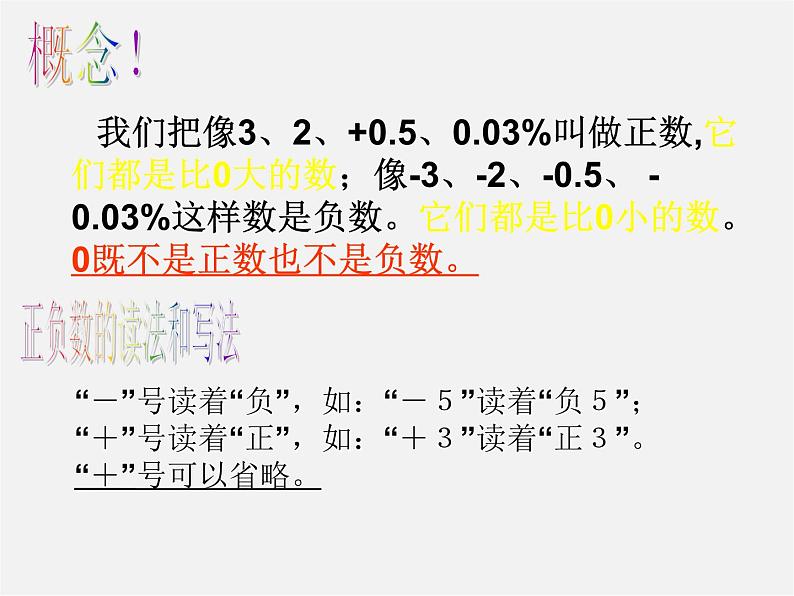 苏科初中数学七上《2.1 正数与负数》PPT课件 (13)第5页