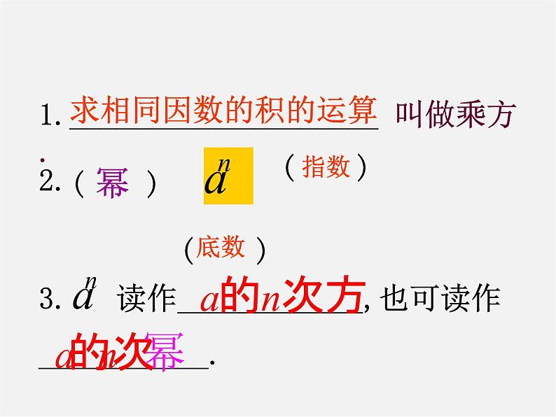 苏科初中数学七上《2.7 有理数的乘方》PPT课件 (12)06