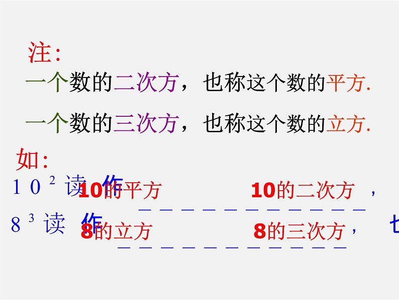 苏科初中数学七上《2.7 有理数的乘方》PPT课件 (12)08