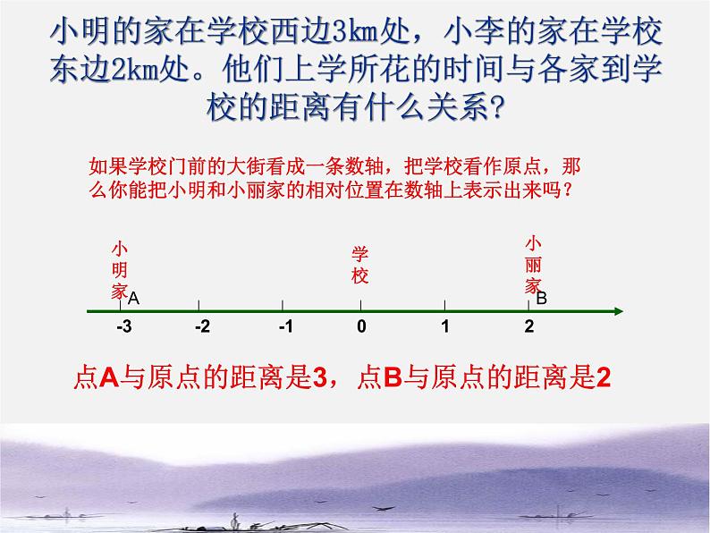 苏科初中数学七上《2.4 绝对值与相反数》PPT课件 (18)02