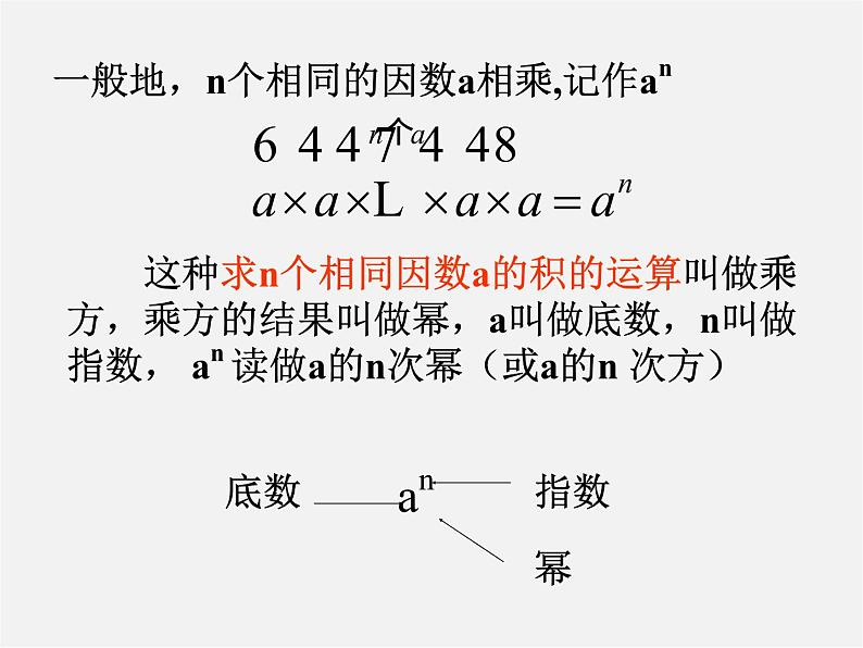 苏科初中数学七上《2.7 有理数的乘方》PPT课件 (15)05