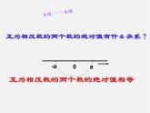 苏科初中数学七上《2.4 绝对值与相反数》PPT课件 (17)