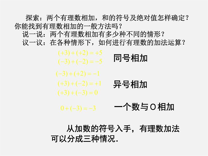 苏科初中数学七上《2.5 有理数的加法与减法》PPT课件 (39)05