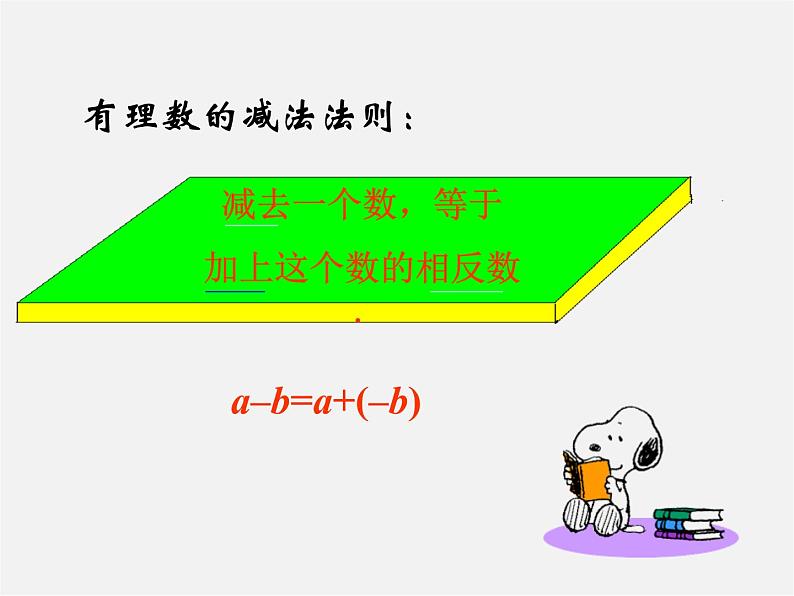 苏科初中数学七上《2.5 有理数的加法与减法》PPT课件 (24)第6页