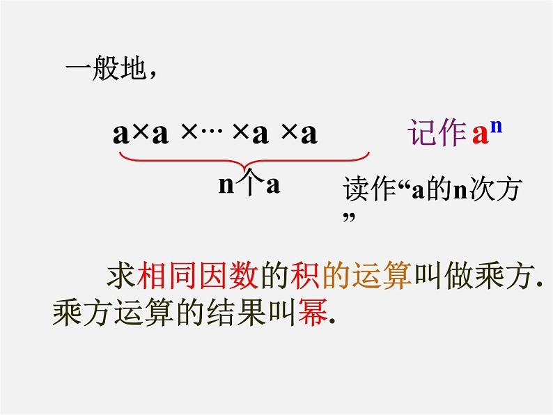 苏科初中数学七上《2.7 有理数的乘方》PPT课件 (14)04