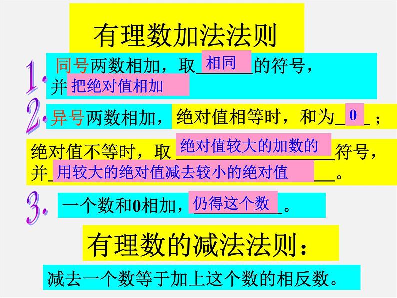 苏科初中数学七上《2.5 有理数的加法与减法》PPT课件 (30)02