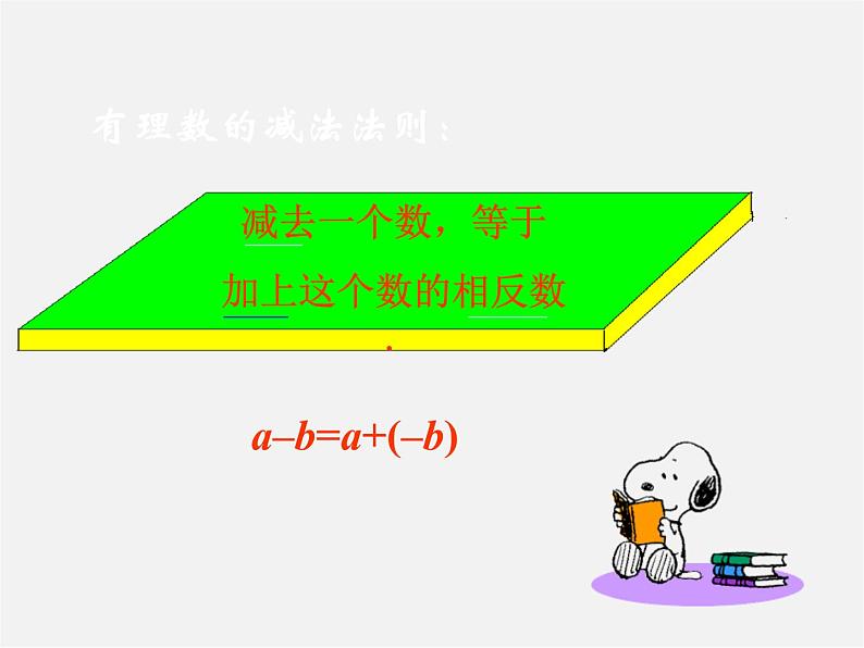 苏科初中数学七上《2.5 有理数的加法与减法》PPT课件 (28)06