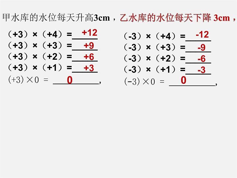 苏科初中数学七上《2.6 有理数的乘法与除法》PPT课件 (7)第5页