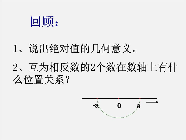 苏科初中数学七上《2.4 绝对值与相反数》PPT课件 (9)第2页