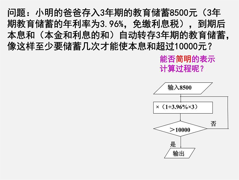 苏科初中数学七上《3.2 代数式》PPT课件 (10)第2页