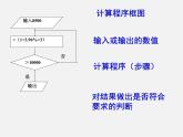 苏科初中数学七上《3.2 代数式》PPT课件 (10)