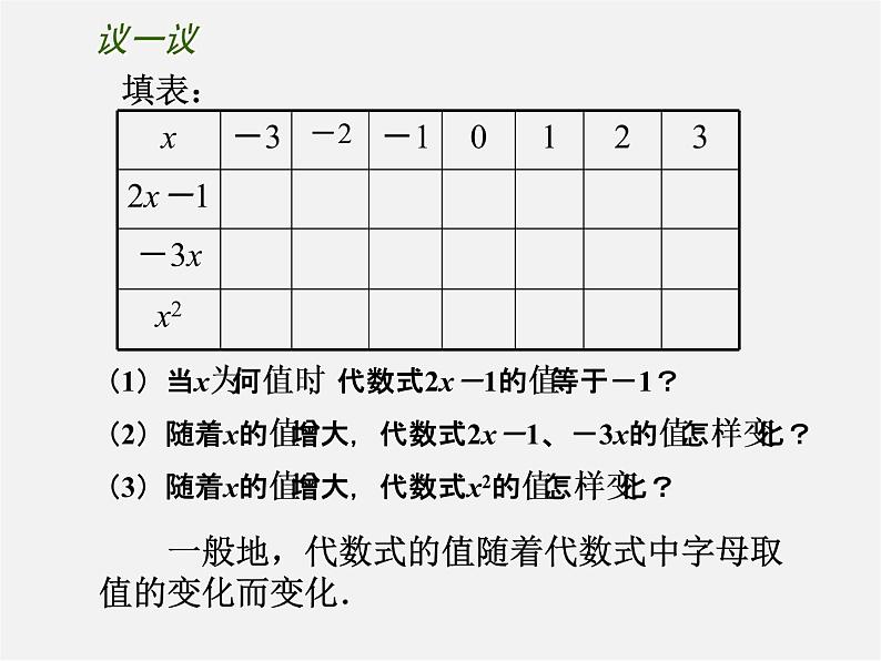 苏科初中数学七上《3.2 代数式》PPT课件 (11)第6页