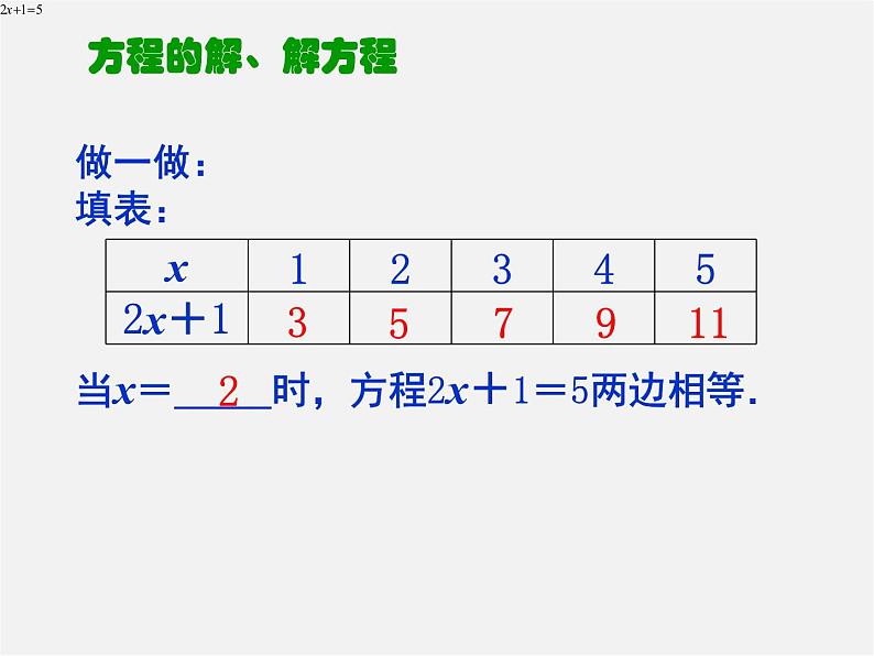 苏科初中数学七上《4.2 解一元一次方程》PPT课件 (5)第2页