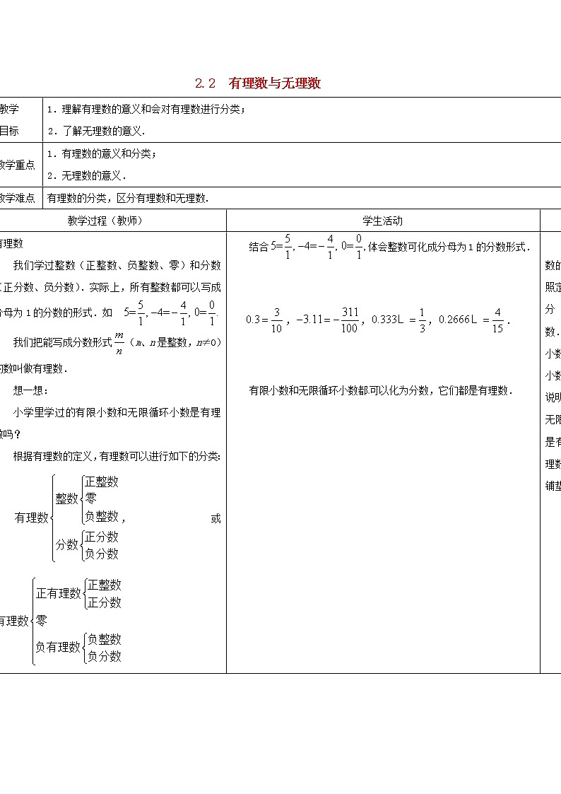 苏科初中数学七上《2.2 有理数与无理数》word教案 (2)01