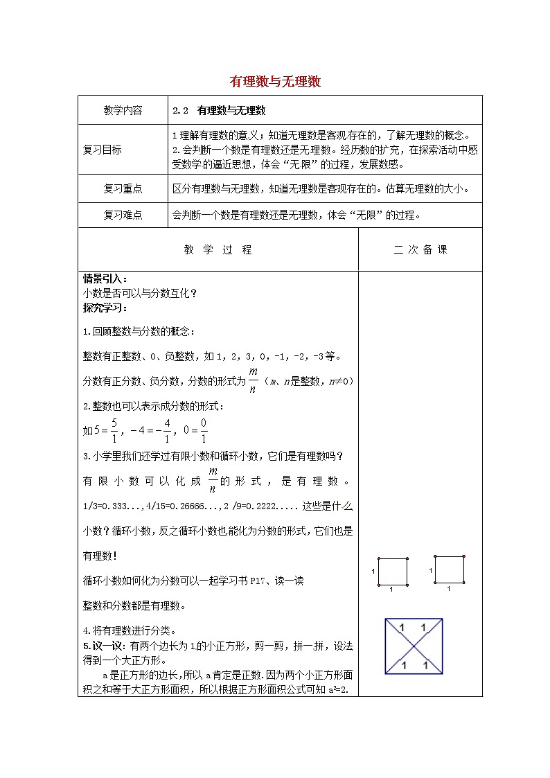 苏科初中数学七上《2.2 有理数与无理数》word教案 (7)第1页