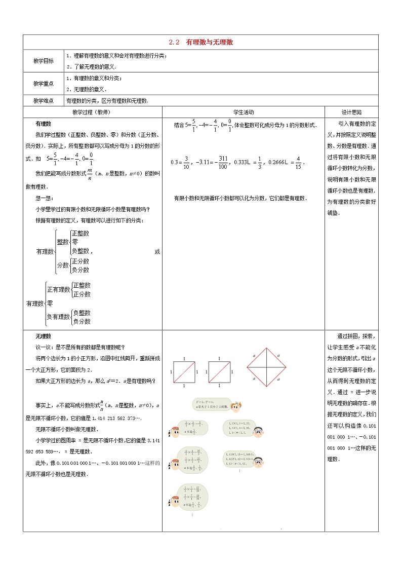 苏科初中数学七上《2.2 有理数与无理数》word教案 (1)01