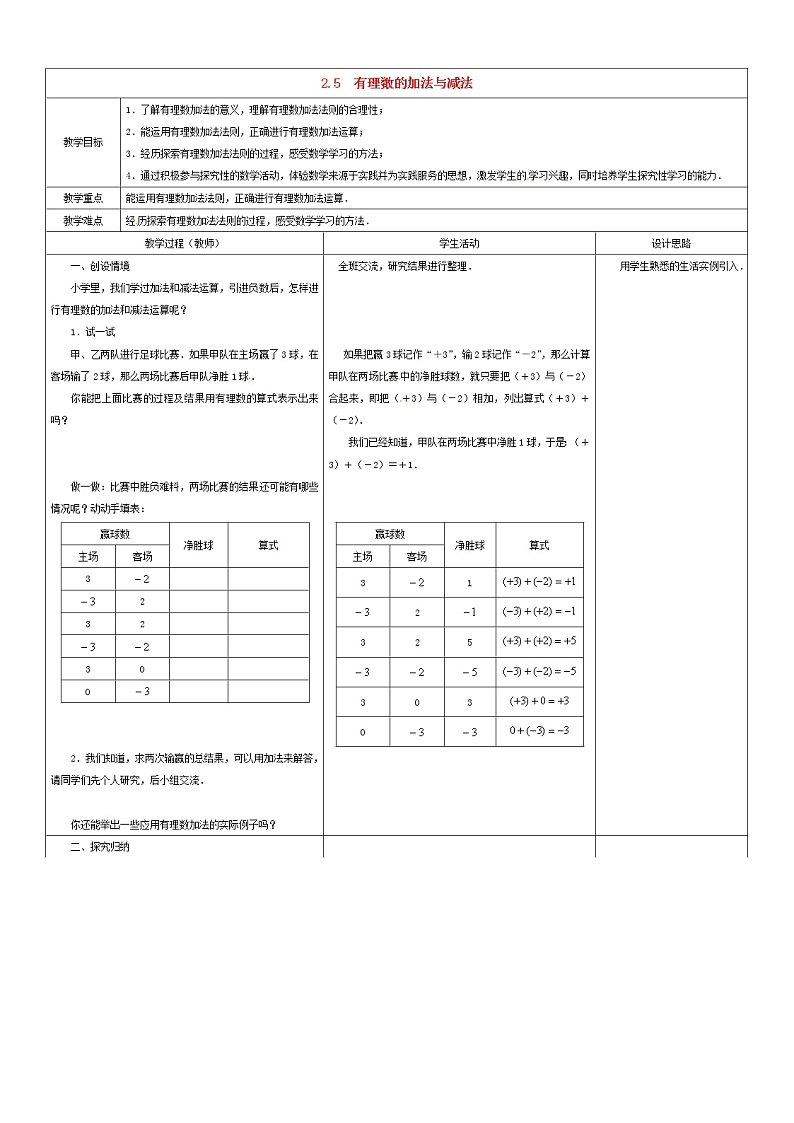 苏科初中数学七上《2.5 有理数的加法与减法》word教案 (1)01