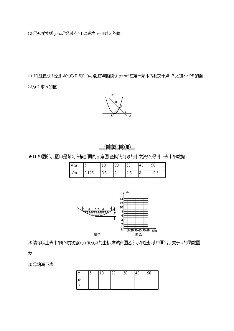 人教版九年级数学上册《22-1-2 二次函数y=ax2的图象和性质》作业同步练习题及参考答案第3页