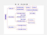 北师大初中数学七下《1.0第一章 整式的乘除》PPT课件 (2)