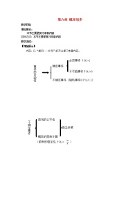 初中数学北师大版七年级下册第六章  频率初步1 感受可能性教案及反思