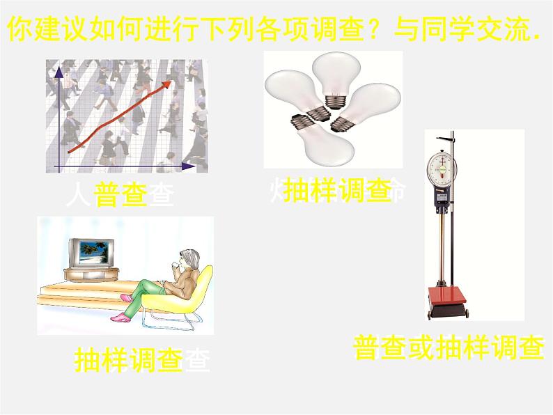 北师大初中数学七上《6.2 普查与抽样调查》PPT课件 (1)05