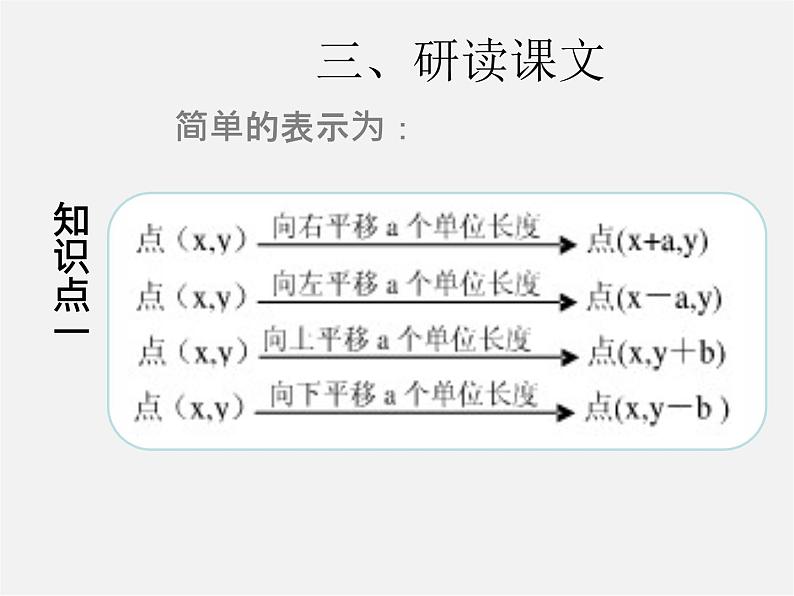 第3套人教初中数学七下  7.2 坐标方法的简单应用课件08