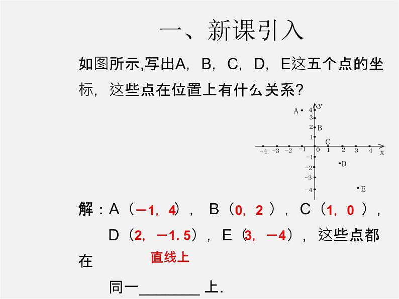 第3套人教初中数学七下  7.2.1 用坐标表示地理位置课件第2页