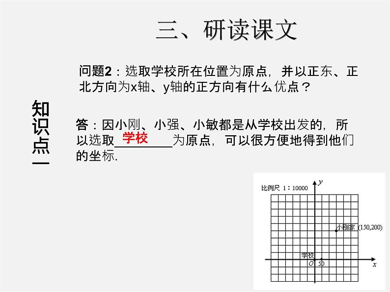 第3套人教初中数学七下  7.2.1 用坐标表示地理位置课件第7页