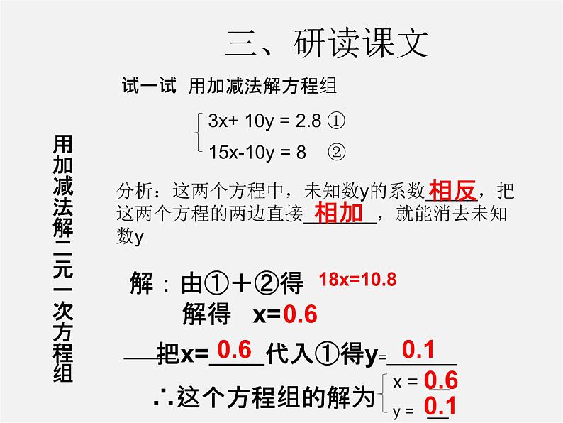 第3套人教初中数学七下  8.2 消元—解二元一次方程组课件3第7页