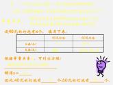 北师大初中数学七上《5.5 应用一元一次方程—“希望工程”义演》PPT课件 (5)