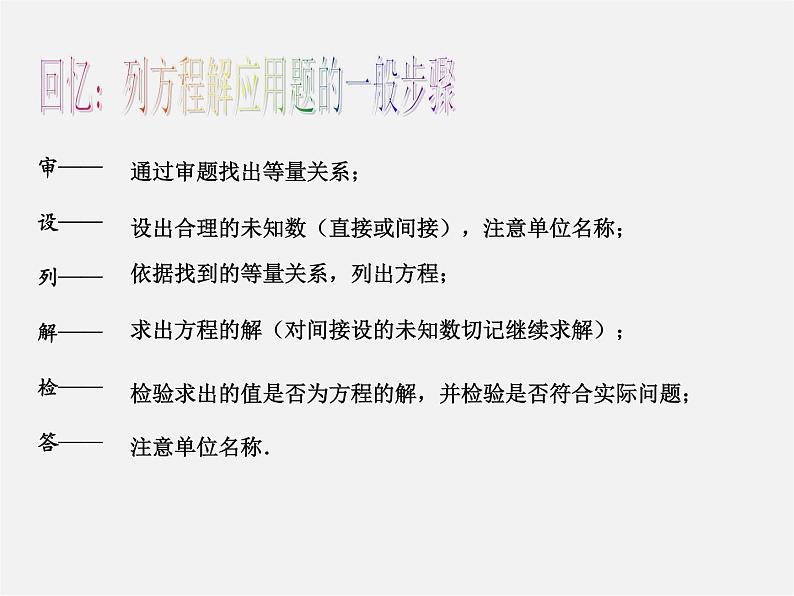 北师大初中数学七上《5.5 应用一元一次方程—“希望工程”义演》PPT课件 (9)02