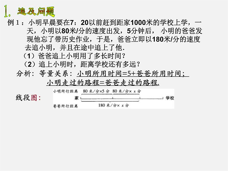 北师大初中数学七上《5.6 应用一元一次方程—追赶小明》PPT课件 (2)02