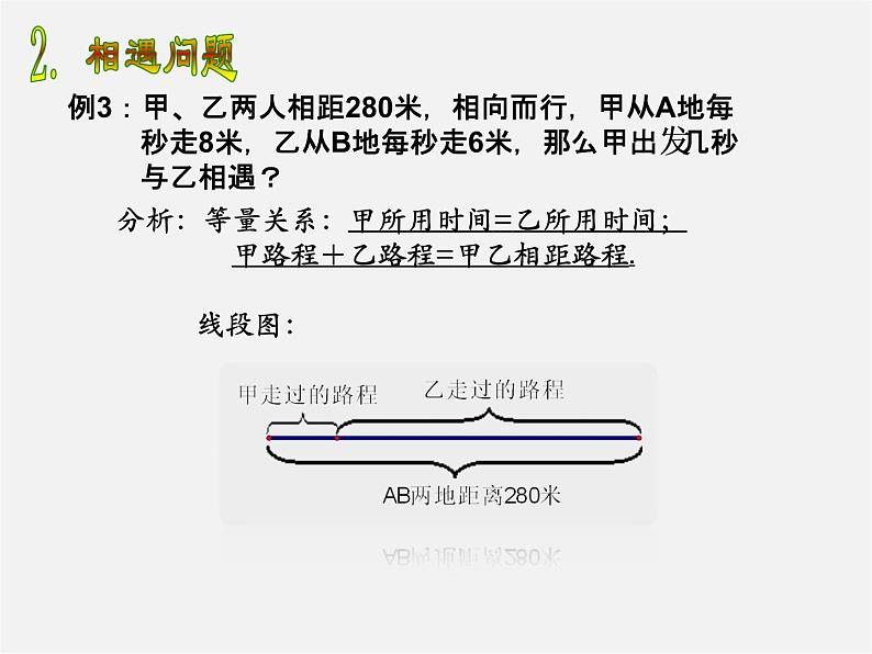 北师大初中数学七上《5.6 应用一元一次方程—追赶小明》PPT课件 (2)07