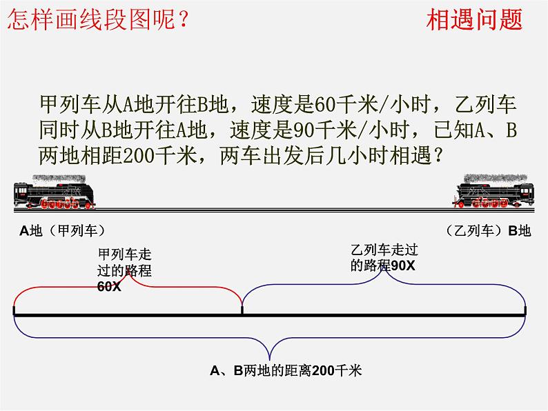 北师大初中数学七上《5.6 应用一元一次方程—追赶小明》PPT课件 (3)第5页