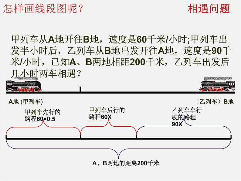 北师大初中数学七上《5.6 应用一元一次方程—追赶小明》PPT课件 (3)第6页