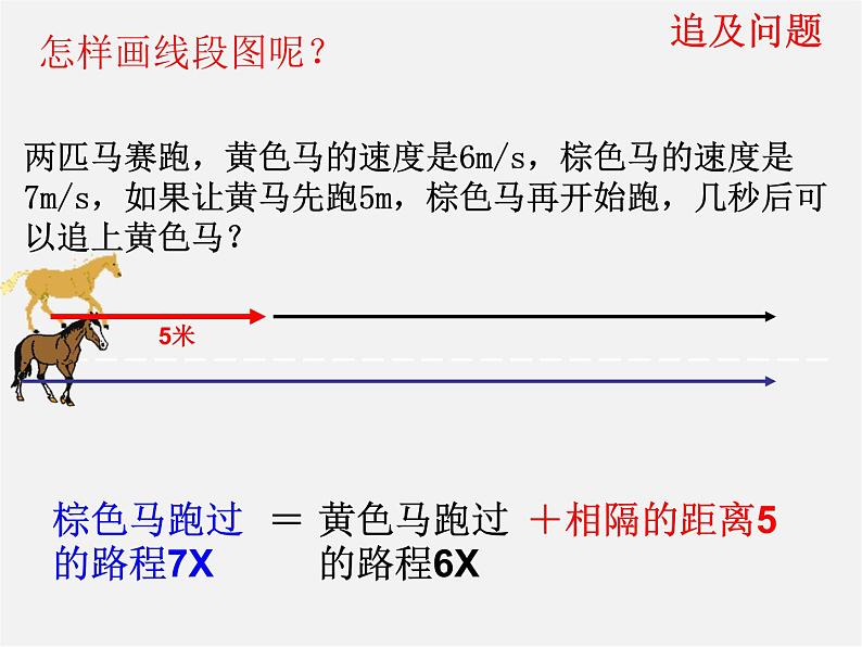 北师大初中数学七上《5.6 应用一元一次方程—追赶小明》PPT课件 (3)第7页