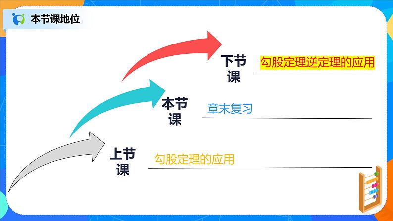 17.2.3《勾股定理章末复习》课件+教案+同步练习02
