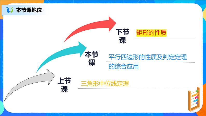 18.1.6《平行四边形的性质及判定定理综合运用》课件+教案+同步练习02