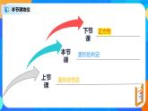 18.2.4《菱形的判定》课件+教案+同步练习