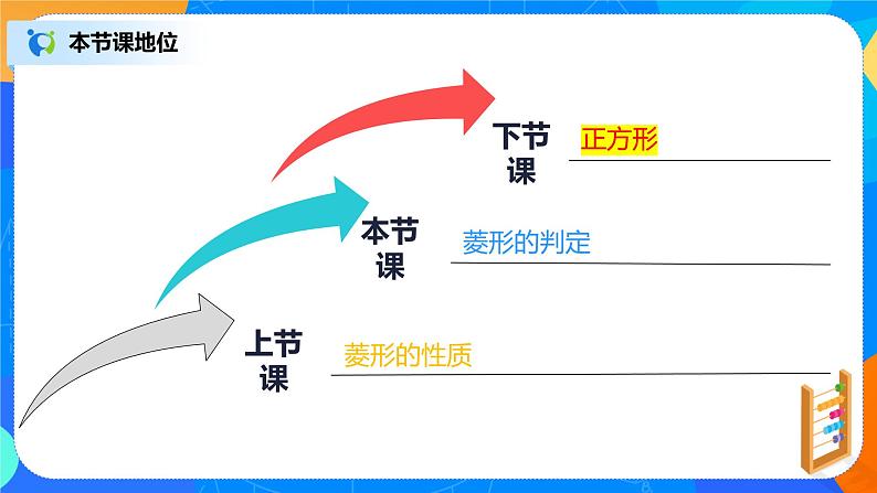 18.2.4《菱形的判定》课件+教案+同步练习02