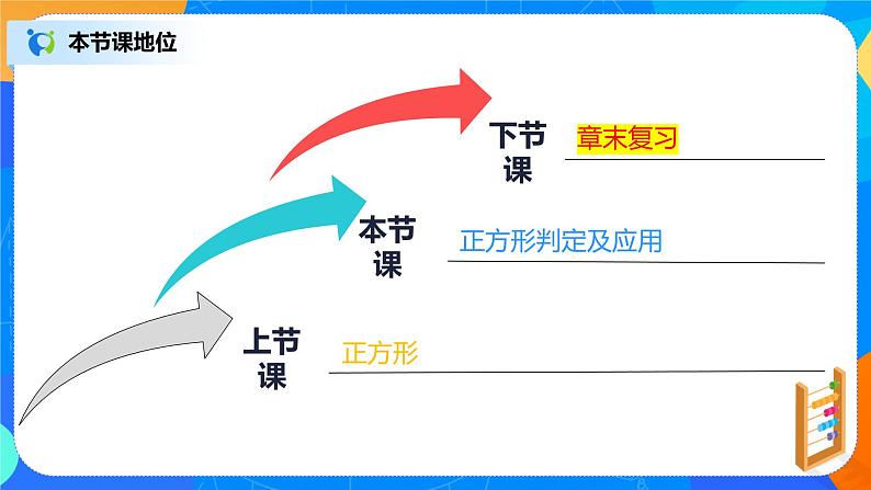 18.2.6《正方形判定及应用》课件+教案+同步练习02