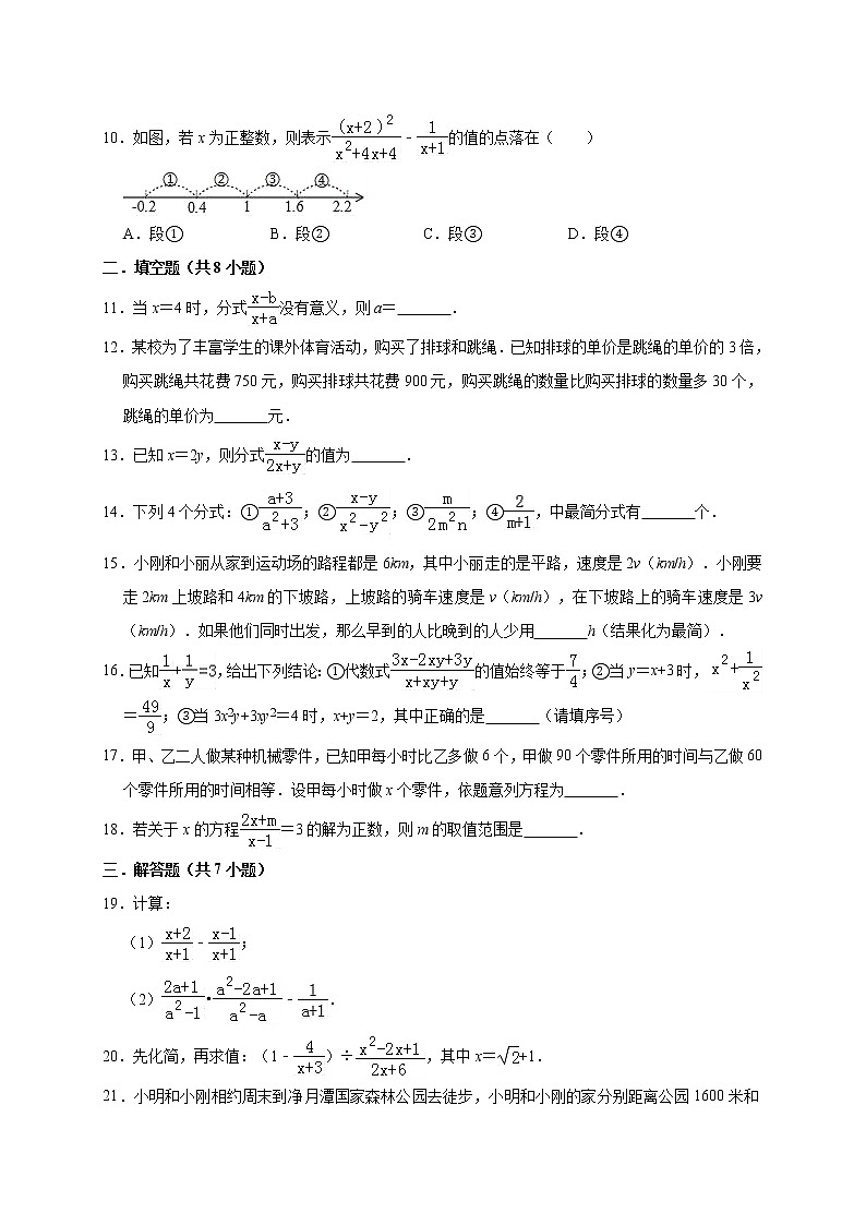 人教版初中八年级（上）数学 分式 单元测试卷（含答案）第2页