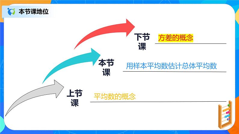 20.1.2《用样本平均数估计总体平均数》课件（26张）第2页