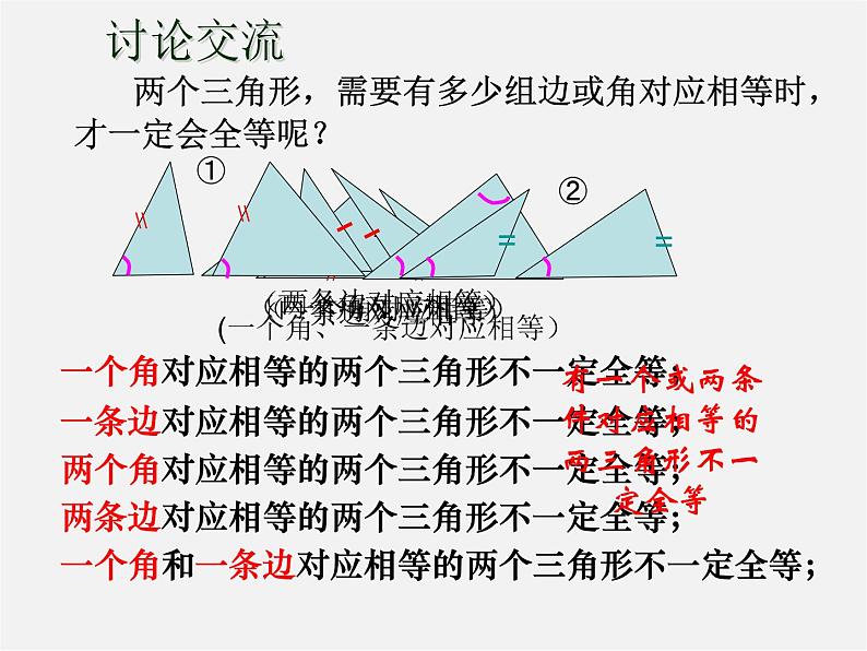 苏科初中数学八上《1.3 探索三角形全等的条件》PPT课件 (18)05