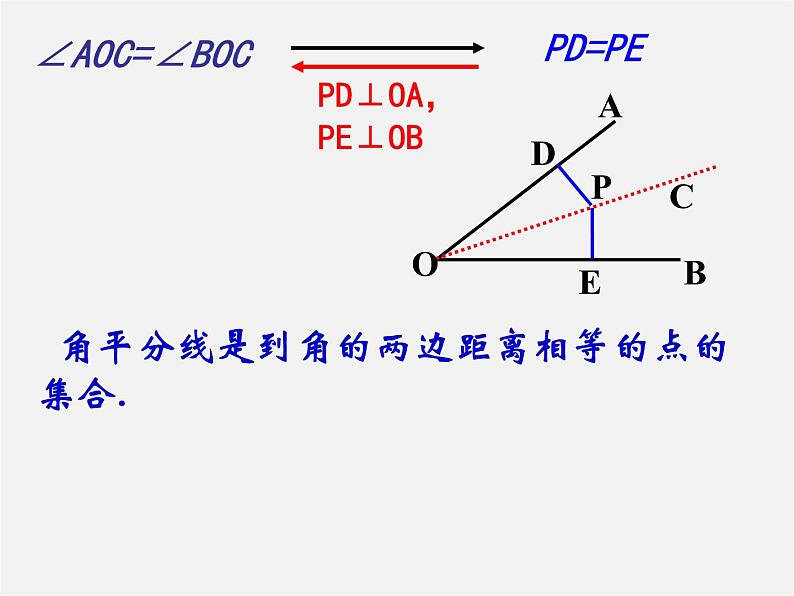 苏科初中数学八上《2.4 线段、角的轴对称性》PPT课件 (15)第4页