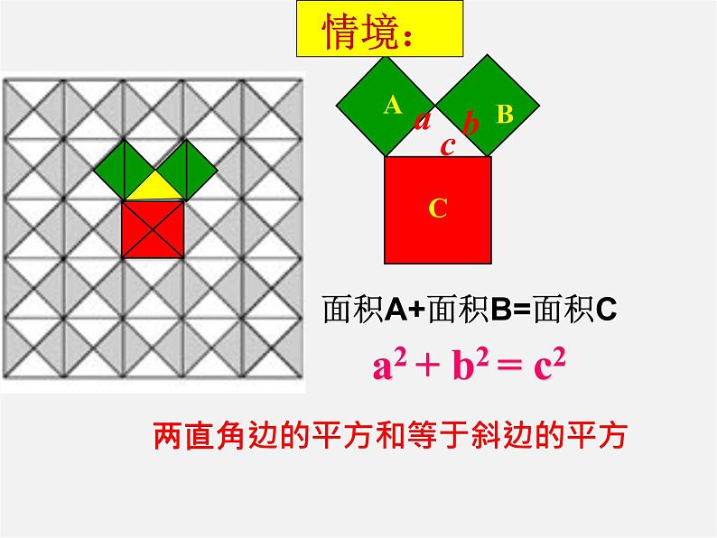 苏科初中数学八上《3.1 勾股定理》PPT课件 (2)03