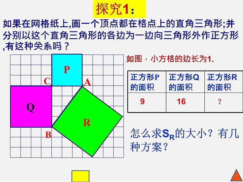 苏科初中数学八上《3.1 勾股定理》PPT课件 (2)04